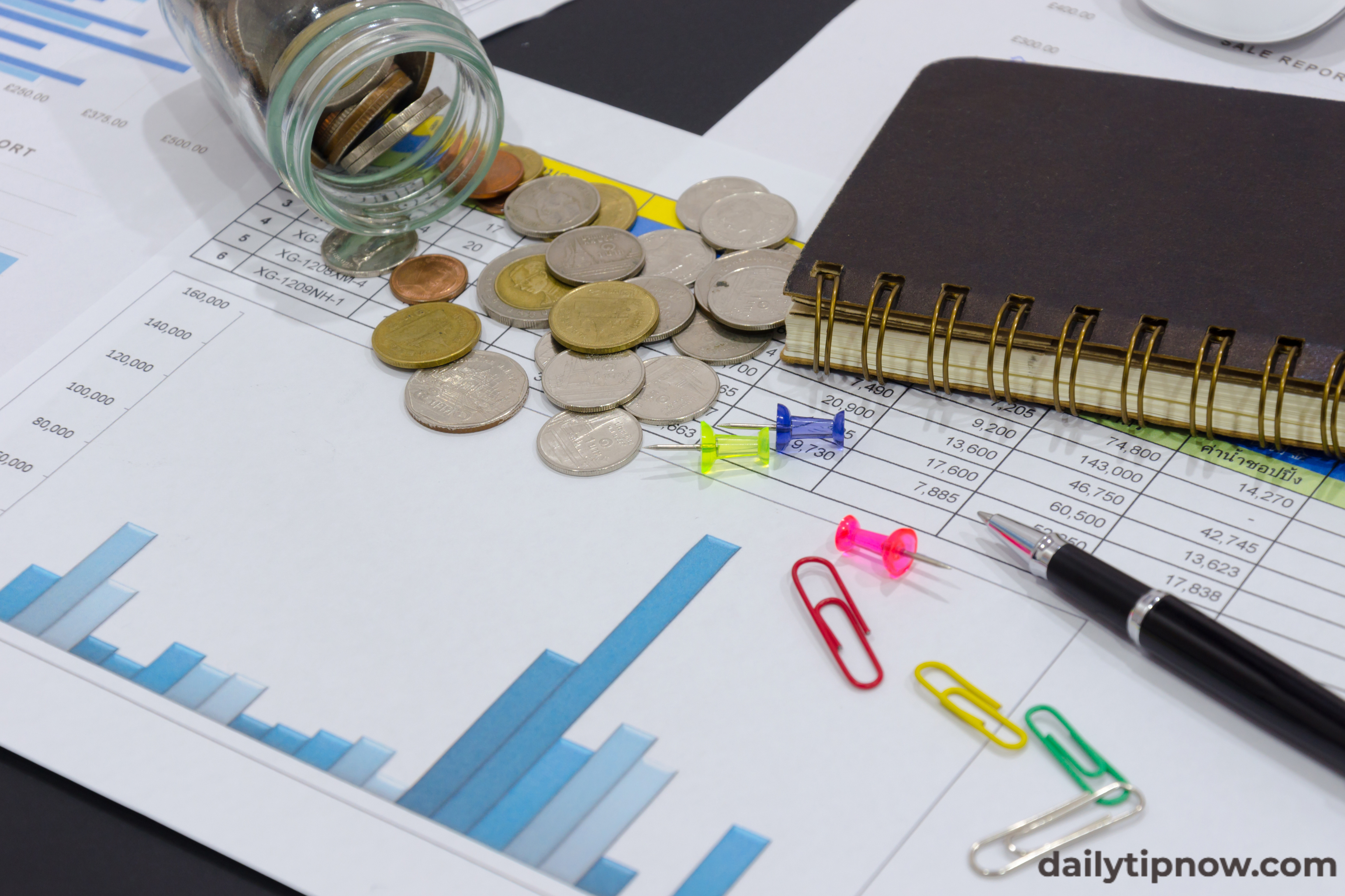 Embracing Digital Transformation for Business Growth in the Digital Age